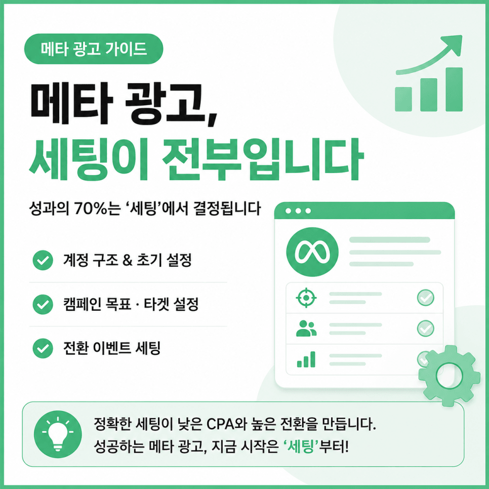 메타(페이스북·인스타그램) 광고 세팅, 처음부터 끝까지 완벽 가이드