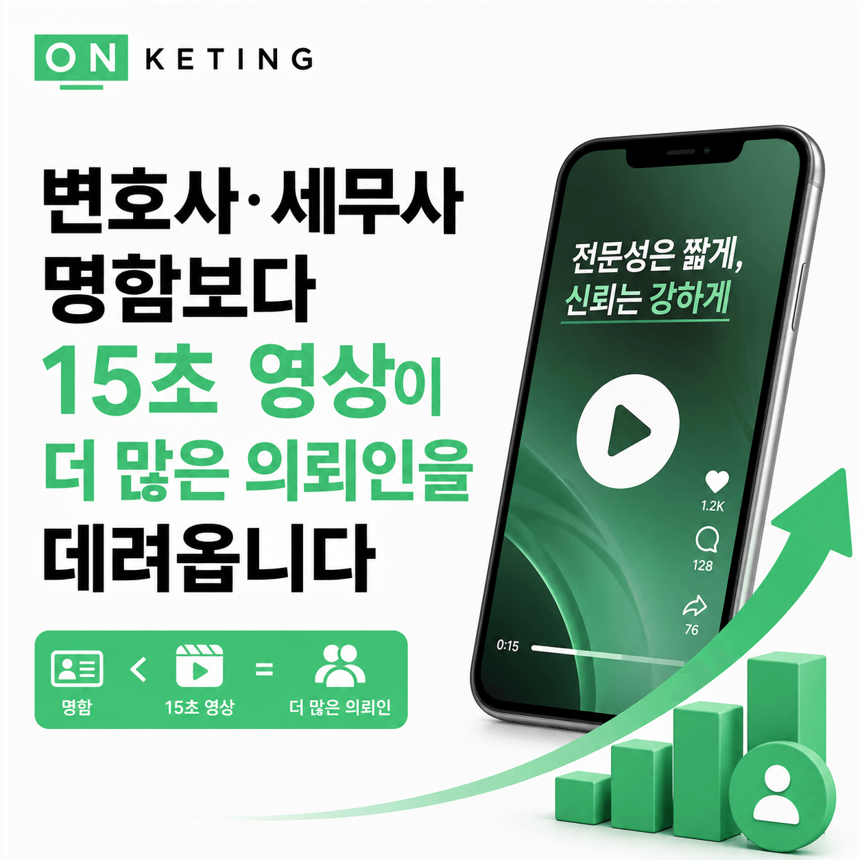 전문직 숏폼·쇼츠, 지금 시작하지 않으면 늦습니다