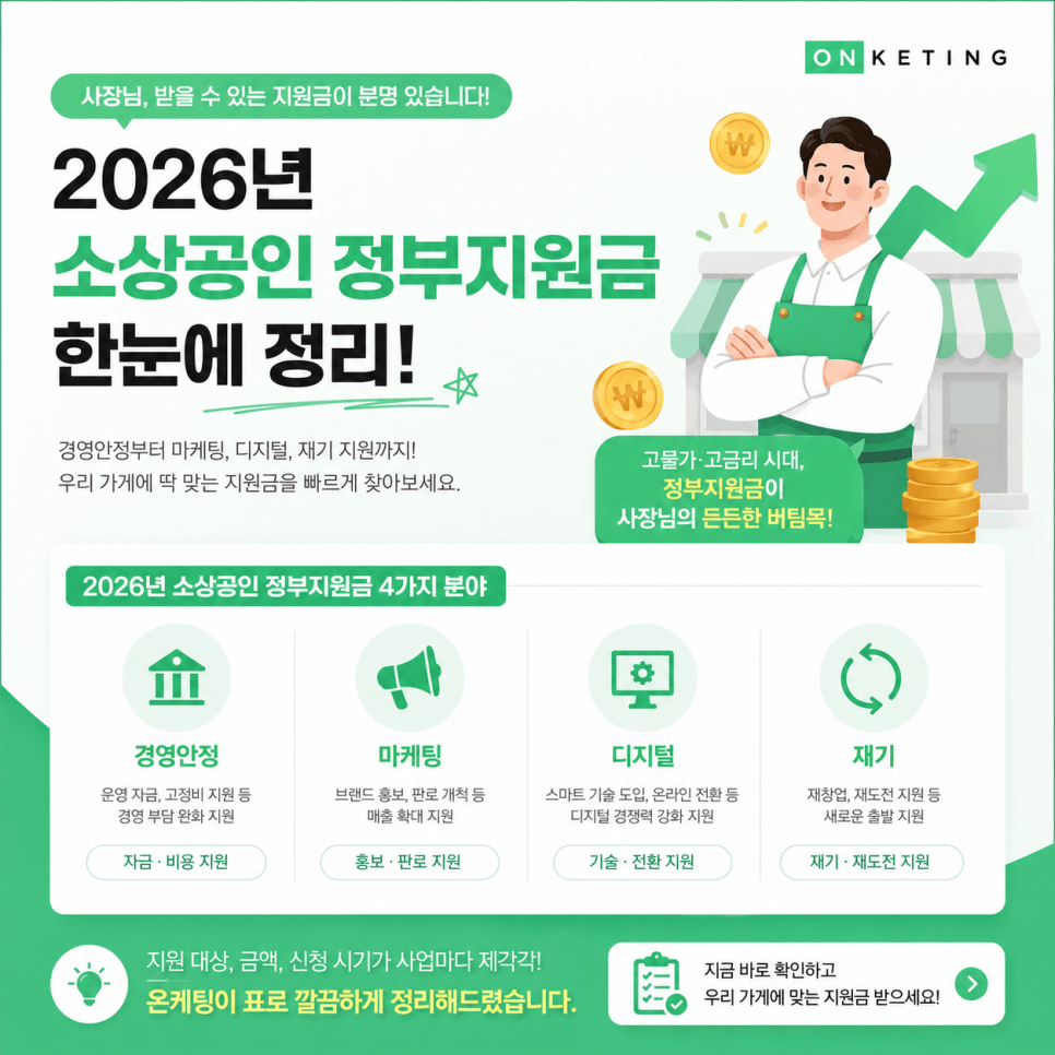 2026 소상공인 정부지원금 총정리 — 마케팅 지원금까지 한눈에