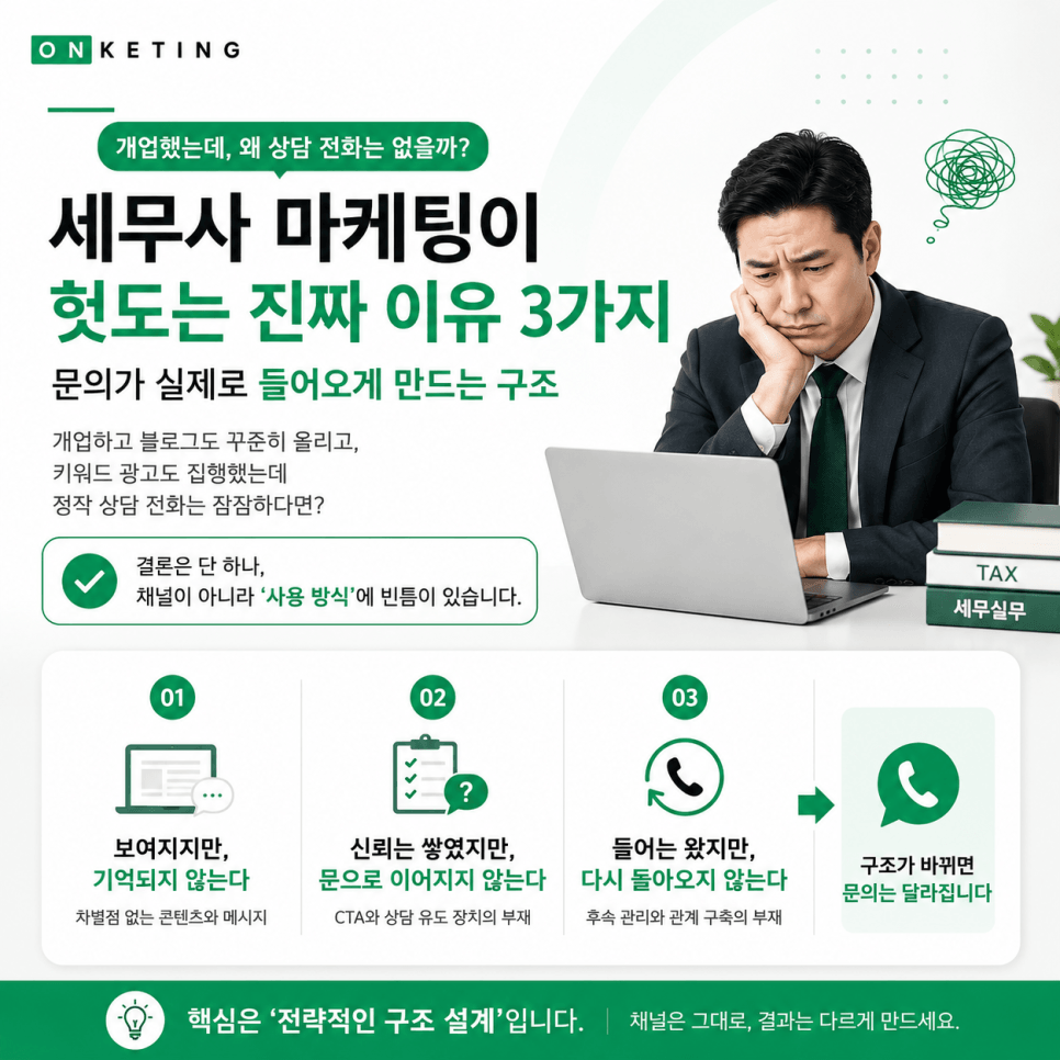 세무사마케팅, 블로그·광고 다 해봤는데 왜 상담 문의가 안 올까?
