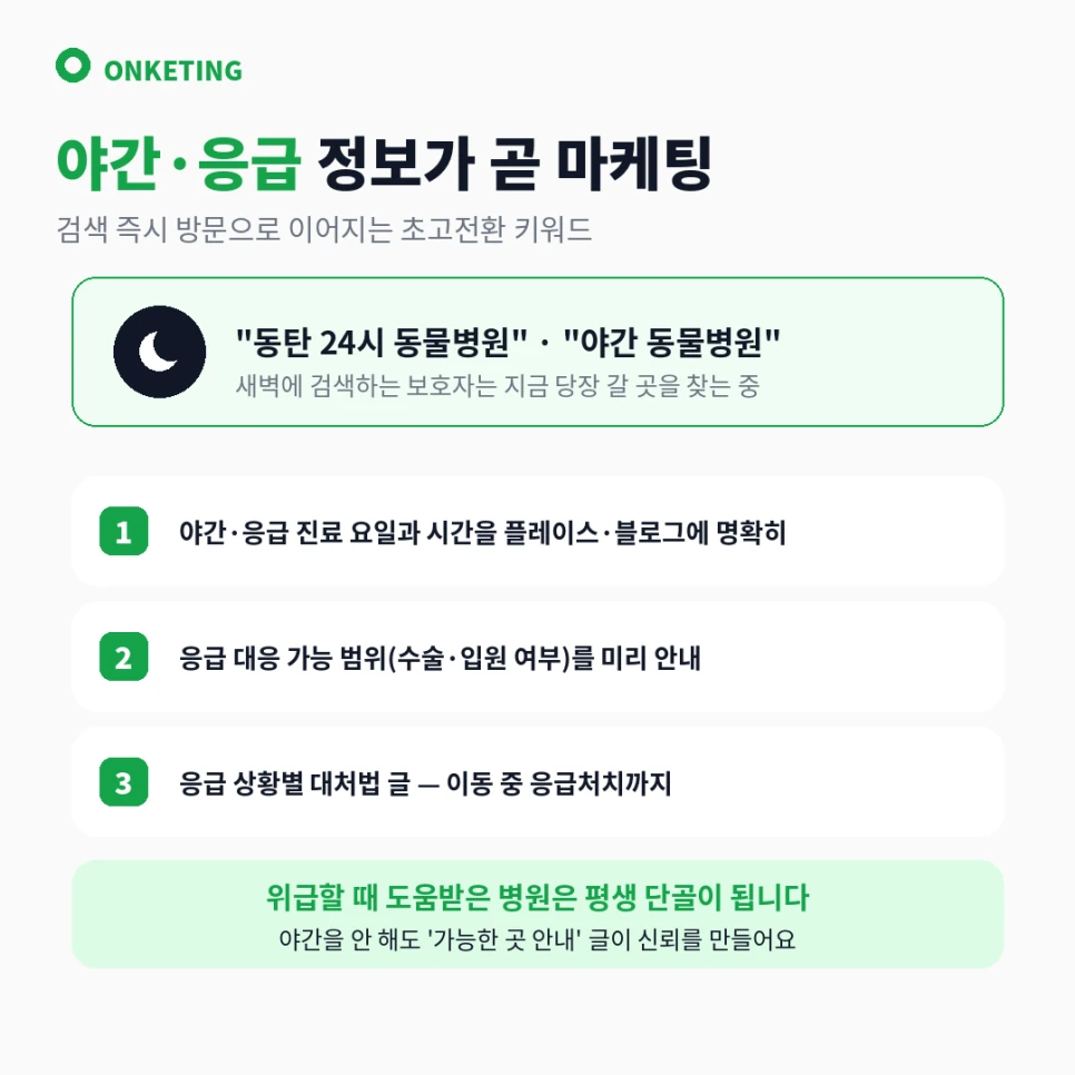 야간·응급 검색 대응 — 정보 정비가 곧 전환