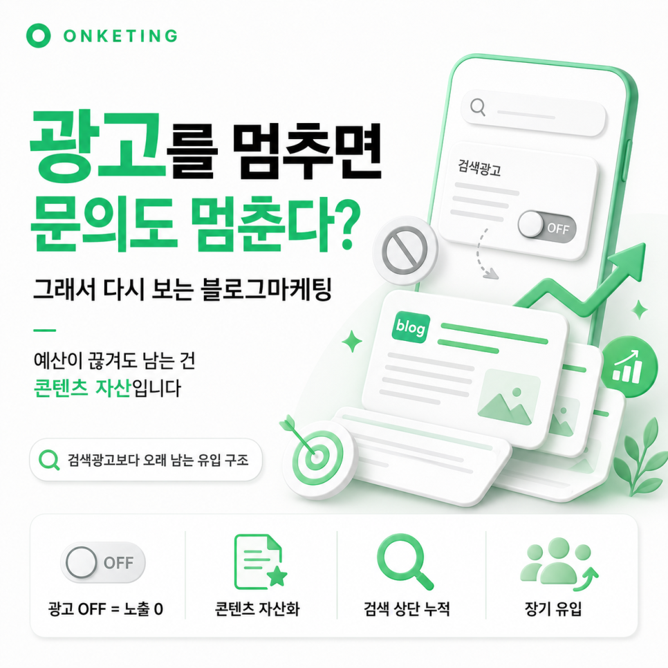 광고를 멈추면 문의도 멈춘다, 그래서 다시 보는 블로그마케팅