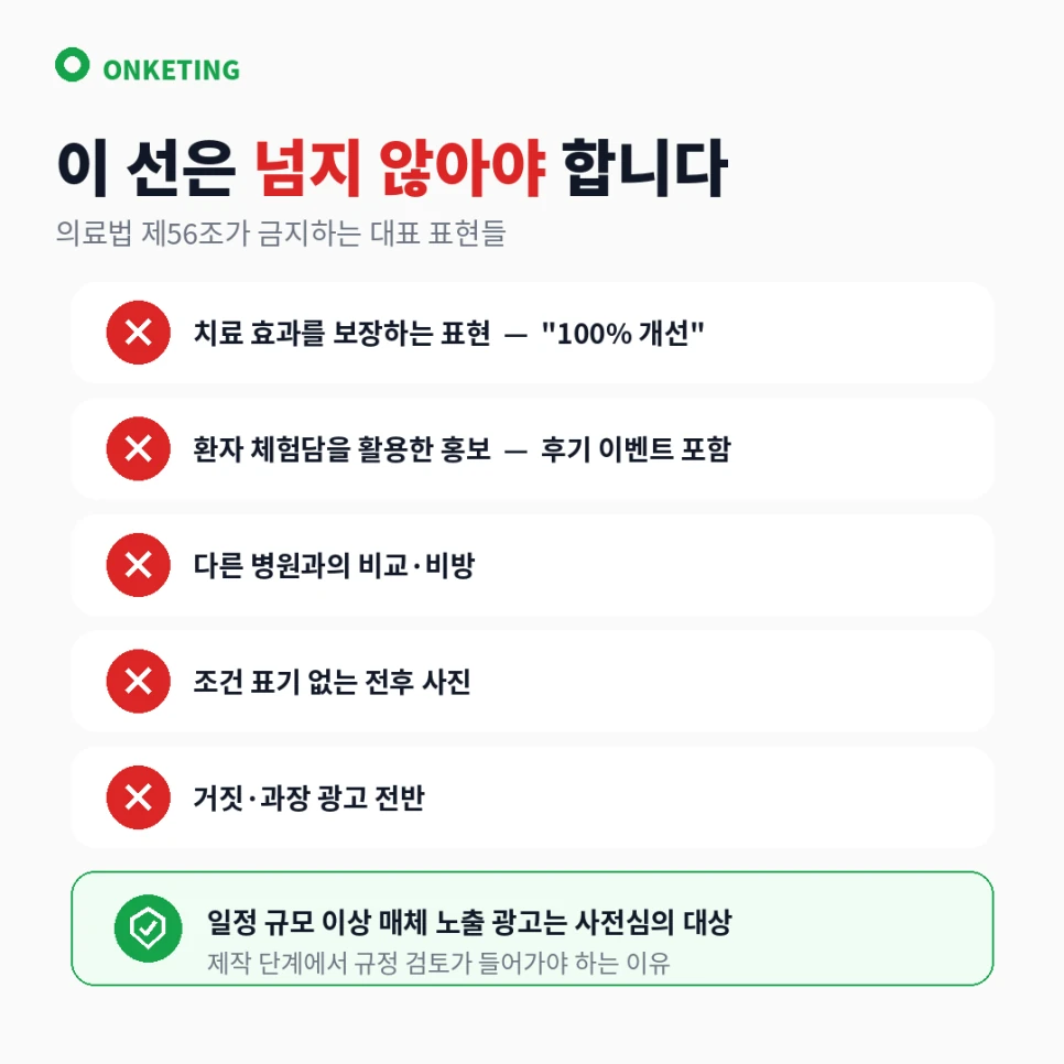 의료광고 금지 유형별 위험한 표현과 안전한 방향