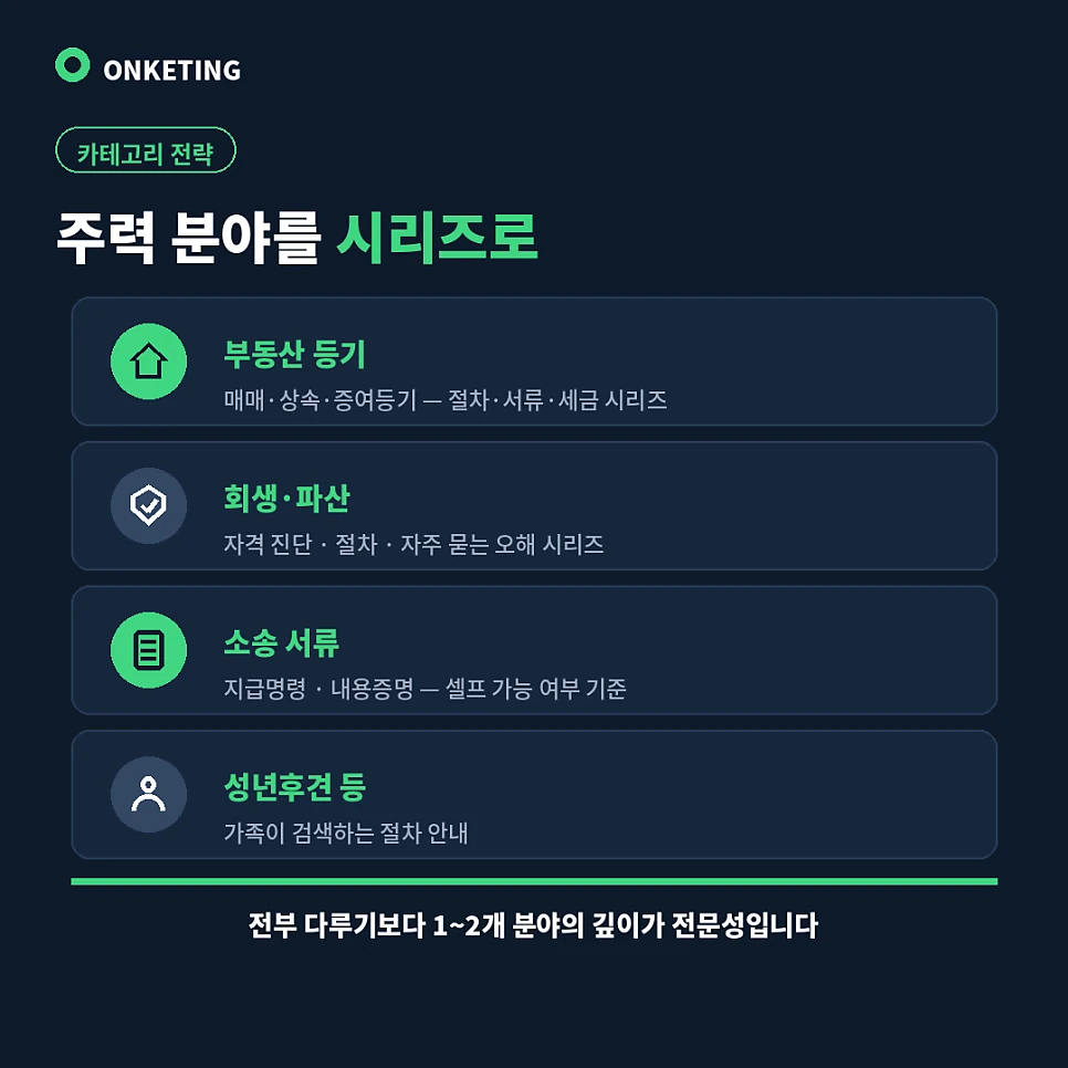 법무사무소 주력 분야 시리즈 카테고리 설계