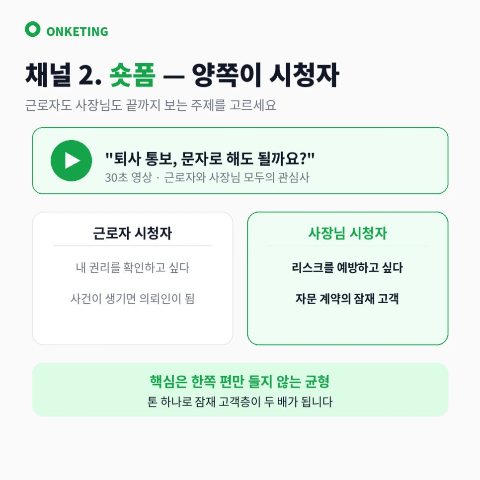 근로자와 사장님을 함께 보는 숏폼