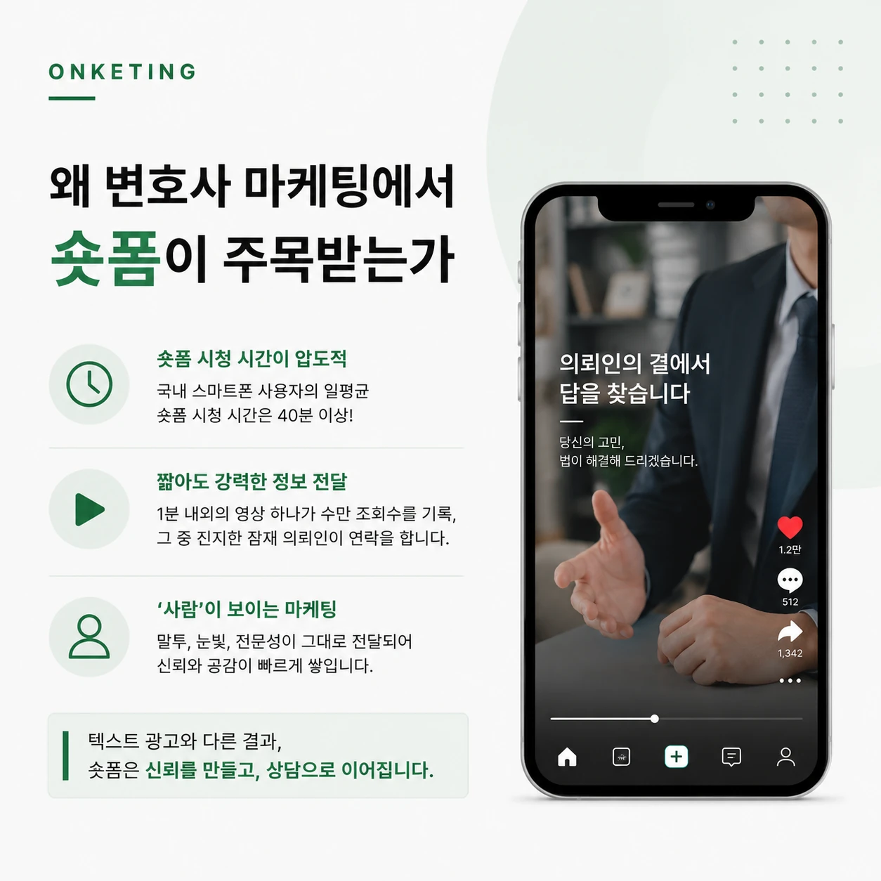 변호사 마케팅, 왜 숏폼이 답인가?