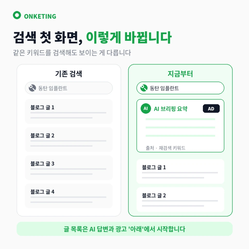 AI 브리핑 도입 전후 검색 화면 비교