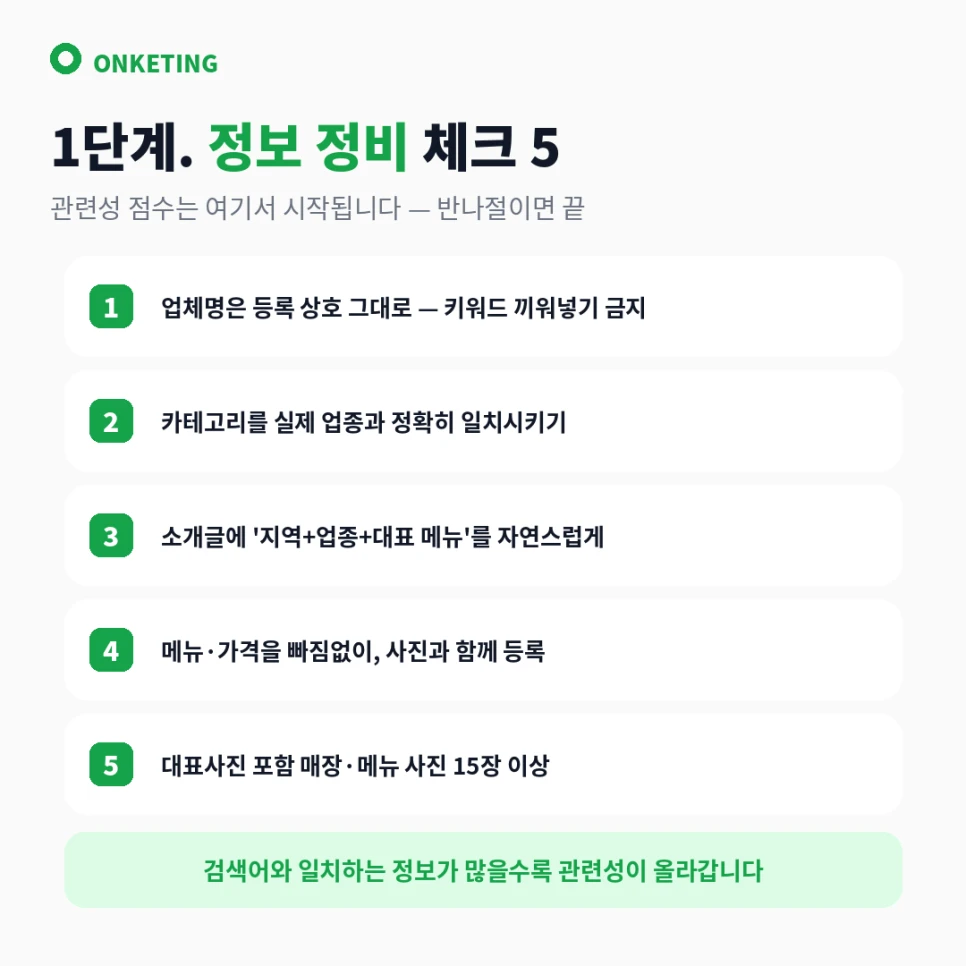 1단계 정보 정비 체크 5가지 — 업체명·카테고리·소개글·메뉴·사진