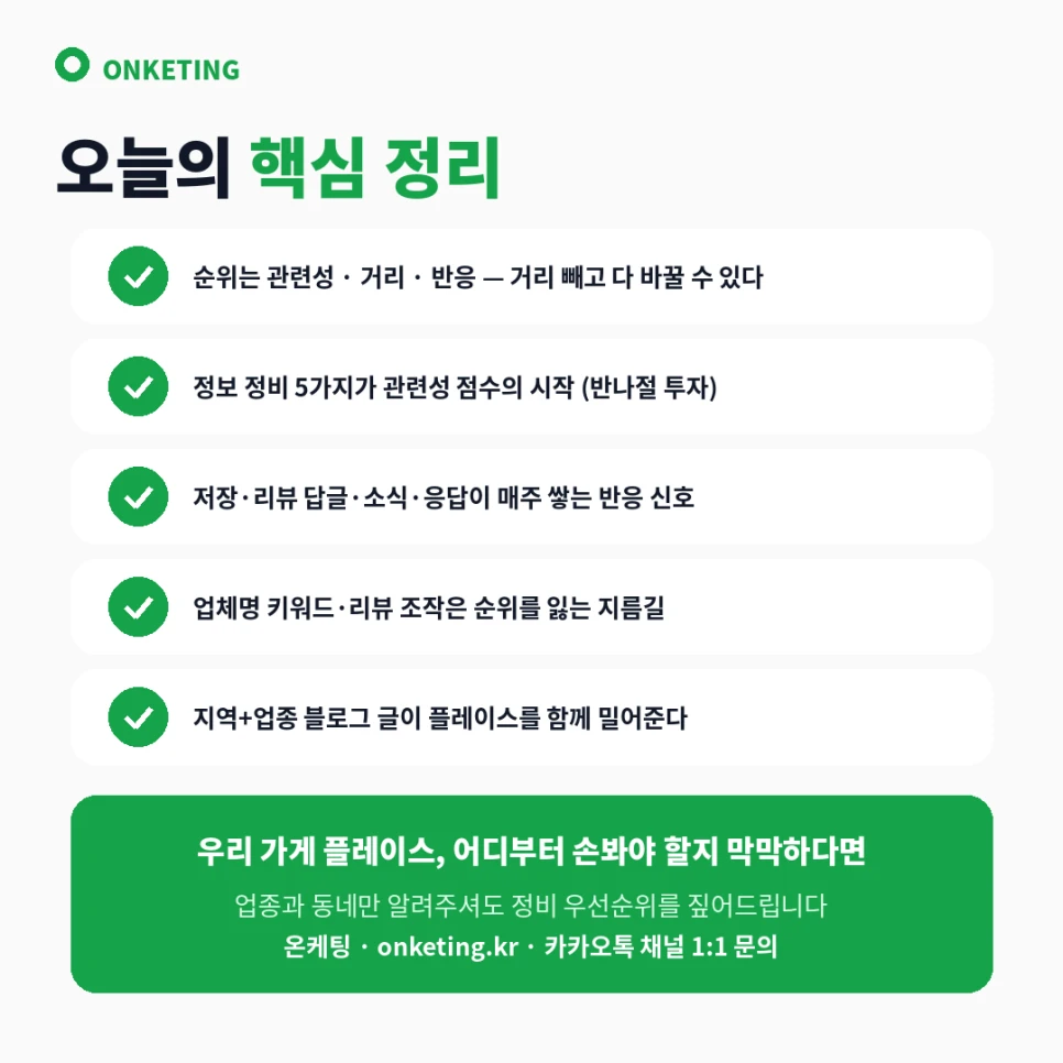 오늘의 핵심 정리 — 플레이스 상위노출 5줄 요약과 상담 안내