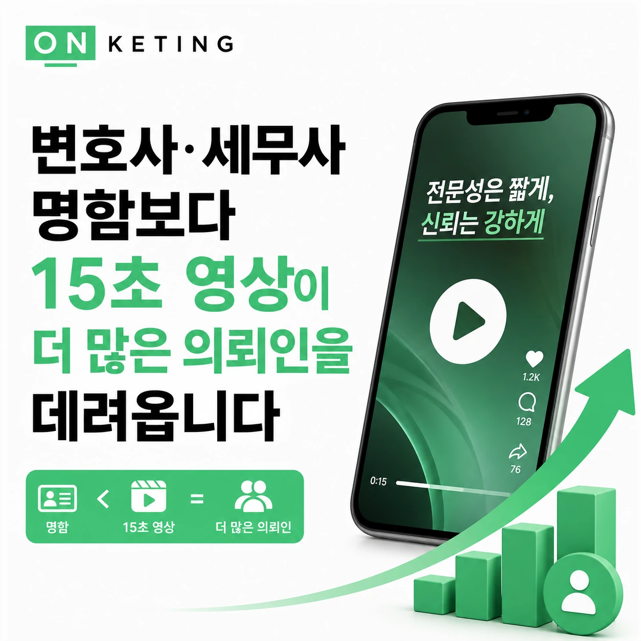 전문직 숏폼·쇼츠, 지금 시작하지 않으면 늦습니다