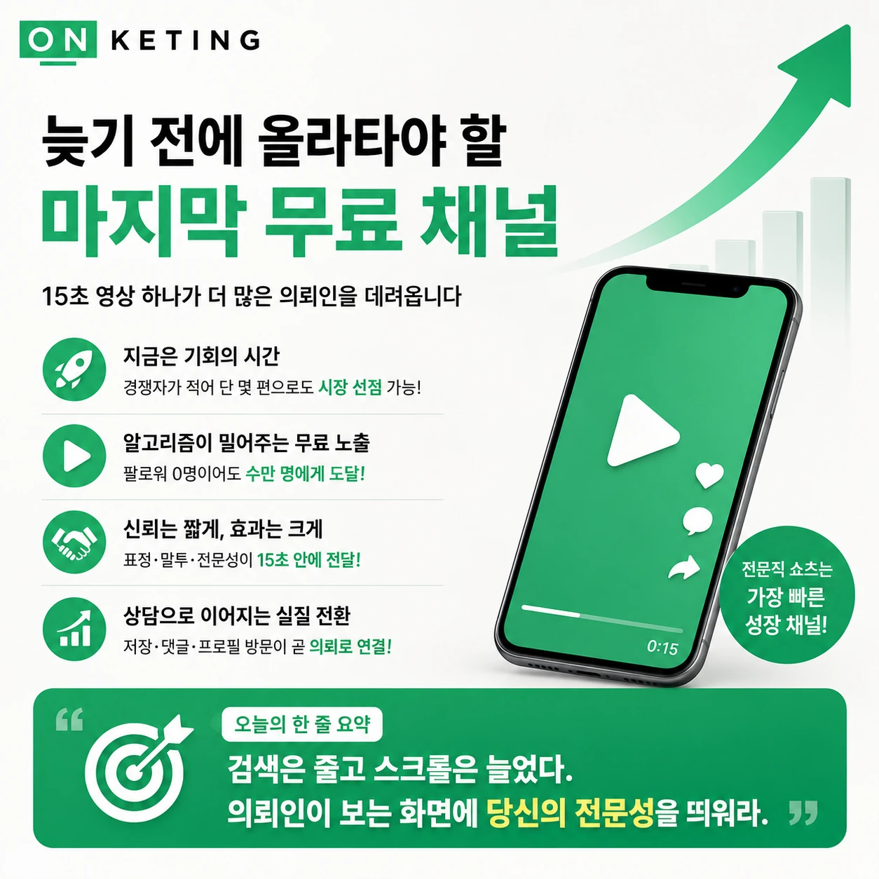 지금 시작하는 전문직 쇼츠 마케팅