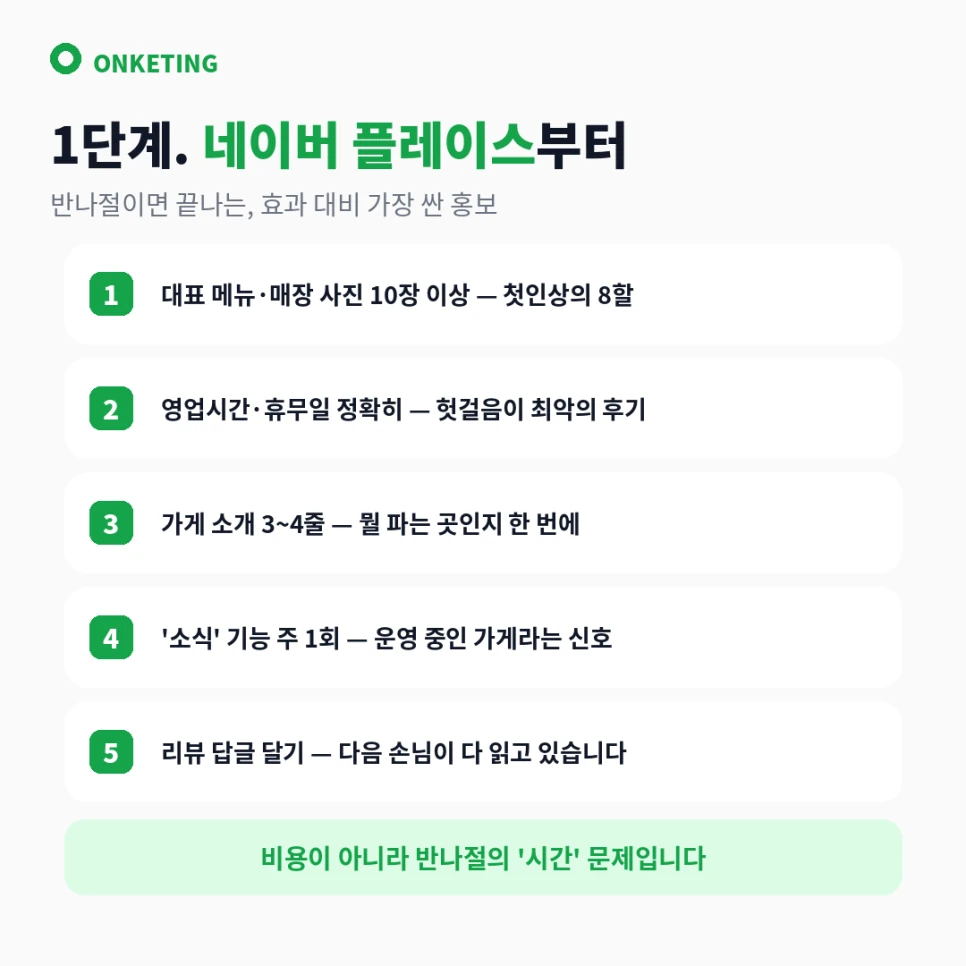 네이버 플레이스 정비 체크리스트