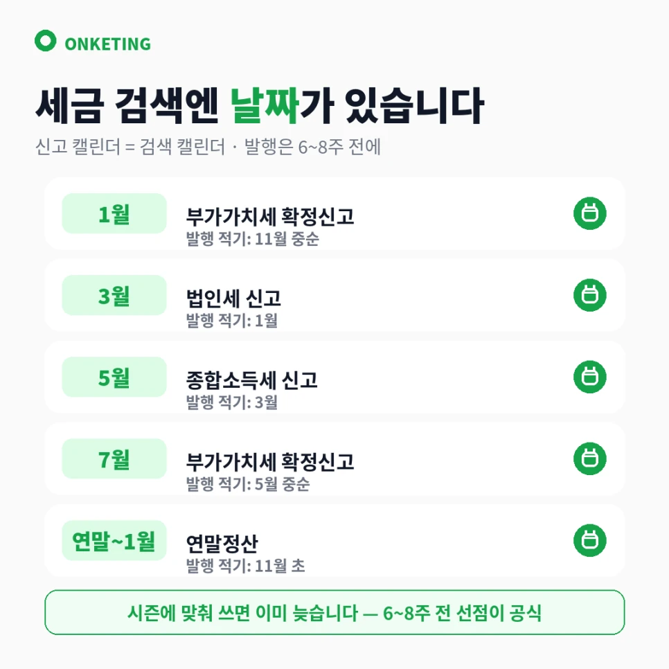 신고 시즌별 검색 피크와 콘텐츠 발행 적기