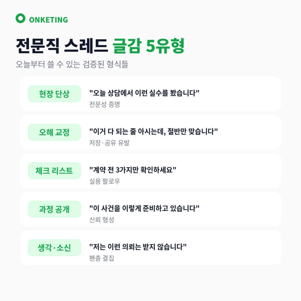 전문직 스레드 글감 5유형 정리표